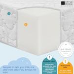 iSTYLE MODE Foam Mattress for Baby Cot Bed