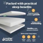 Eco-Friendly Hypoallergenic Crib Mattress, Reversible & Waterproof