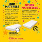 Brillars Quilted Travel Cot Mattress - UK Made