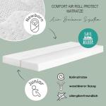 Adjustable Baby Bed Set with Canopy & Linen