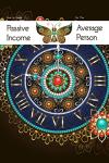 Create Passive Income: Spend Your Free Time Wisely