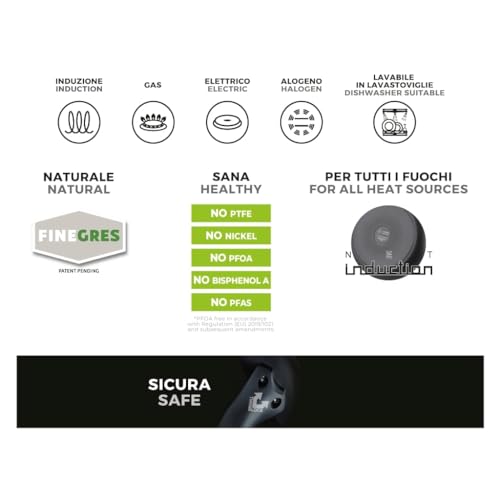 Italian Made Moneta Melodia Saucepan Set, FineGres Coating