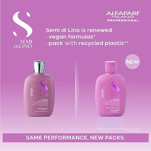 Alfaparf Milano Semi Di Lino Moisture Nutritive Sulfate Free Shampoo for Dry Hair - Paraben and Paraffin Free - Safe on Color Treated Hair - Professional Salon Quality, 8.45 Fl Oz