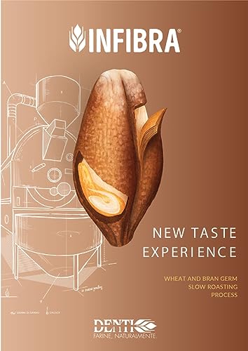 Infibra Bread + Flour (Non-GMO, All Natural) 2.2 Lb.