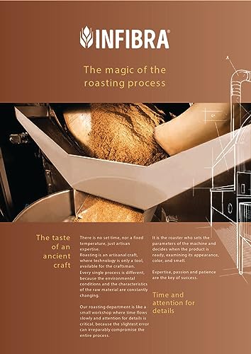 Infibra Bread + Flour (Non-GMO, All Natural) 2.2 Lb.