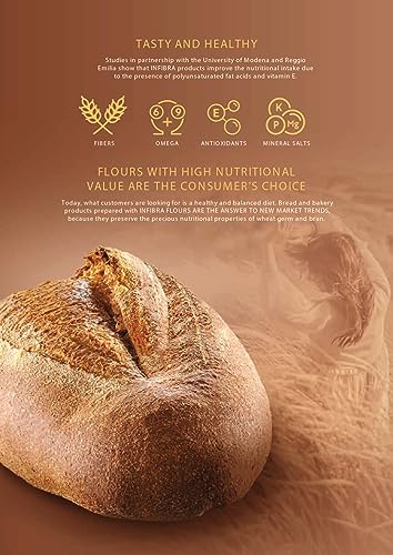 Infibra Bread + Flour (Non-GMO, All Natural) 2.2 Lb.