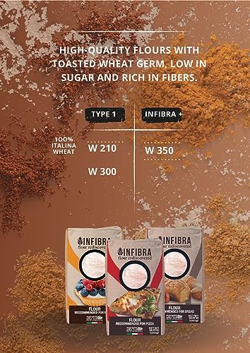 Infibra Bread + Flour (Non-GMO, All Natural) 2.2 Lb.