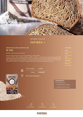 Infibra Bread + Flour (Non-GMO, All Natural) 2.2 Lb.