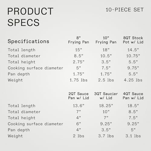 Italian Crafted 10 Piece Stainless Steel Cookware Set