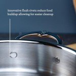 Hestan - Collection in Rame Puro - 10 Pezzi