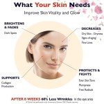 Italian Vitamin C Serum for Glowing Skin