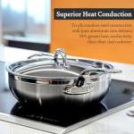 Hestan ProBond Collection - Stainless Steel Cookware Set