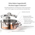 Hestan - CopperBond Soup Pot, 100% Pure Copper