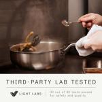 3/4 Quart Stainless Steel Butter Warmer - Professional Cookware