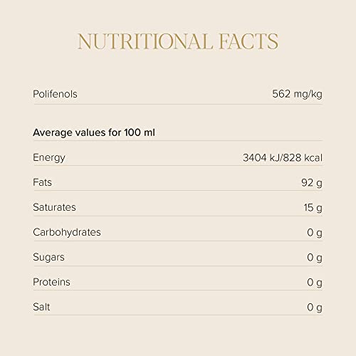 Award Winning Italian Extra Virgin Olive Oil - Rich Polyphenols