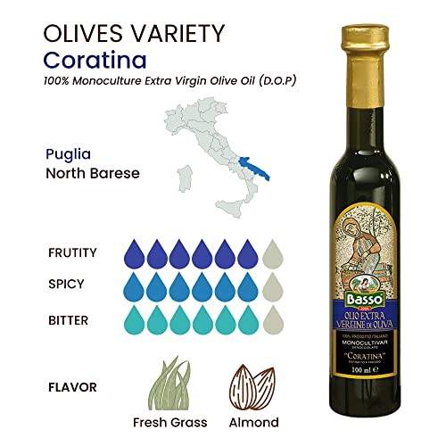 BASSO 1904 Olive Oil Gift Set: Taste Italy's Best