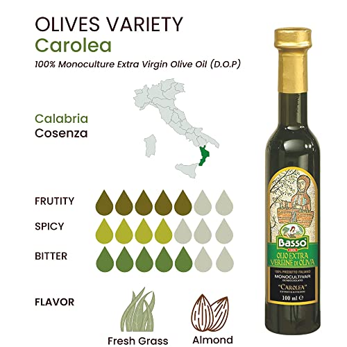 BASSO 1904 Olive Oil Gift Set: Taste Italy's Best
