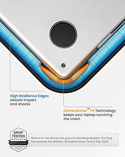 tomtoc 360° Protective Laptop Sleeve for 16-inch New MacBook Pro M3/M2/M1 Pro/Max A2991 A2780 A2485 A2141 2023-2019, Shockproof, Water-Resistant Ultrabook MacBook Bag Case with Accessory Pocket, Black