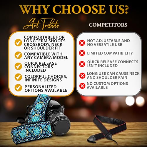 Art Tribute Camera Strap For Photographers Padded Universal Fit Neck Shoulder & Crossbody Strap Quick Release For DSLR/SLR/Mirrorless Canon Nikon Sony Olympus Compatible Photographer Gift