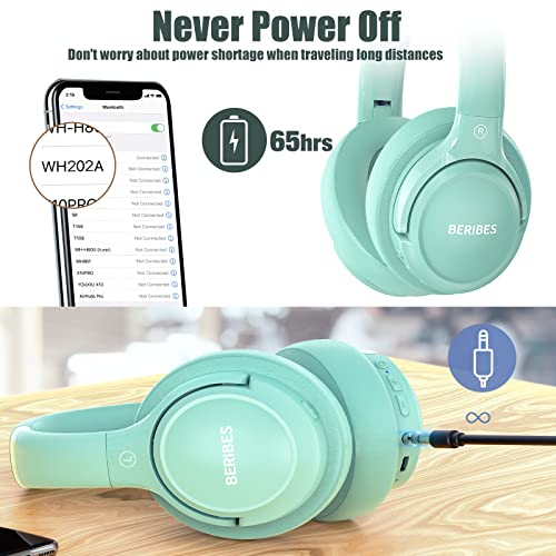 Bluetooth Wireless Headphones Over Ear,BERIBES 65H Playtime and 6 EQ Music Modes with Microphone,HiFi Stereo Foldable Lightweight Headset, Deep Bass for Home Office Cellphone PC Etc.(Green)