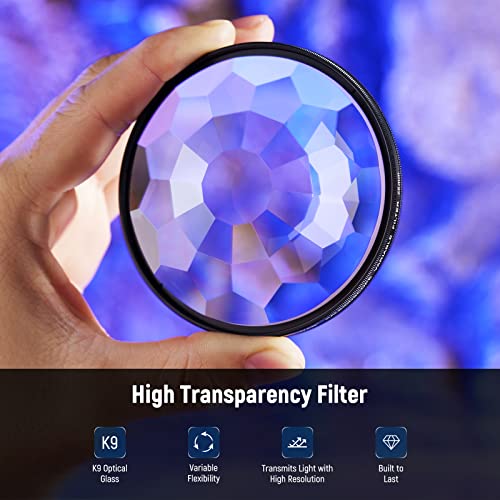 NEEWER 58mm Kaleidoscope Prism Lens Filter, Photography Prism Crystal Glass Effect Filter with Multi Refraction and Variable Number of Photographic Subjects