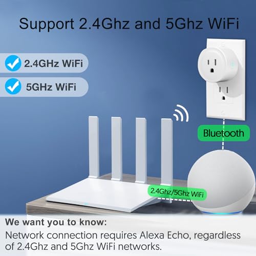 ExIoTy Smart Plug, Works with Alexa Only, Simple Setup with One Voice Command, Voice Control, Remote Control, Timer & Schedule & Group Controller, Bluetooth Mesh Outlet, Alexa Echo Required （4 Pack）