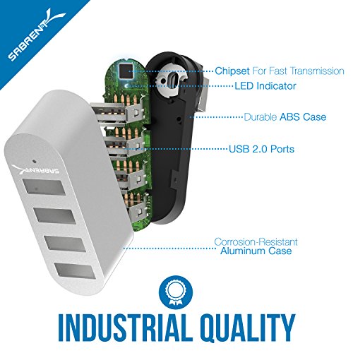 SABRENT Premium 4 Port Aluminum Mini USB 2.0 Hub [90°/180° Degree Rotatable] (HB-UMMC)