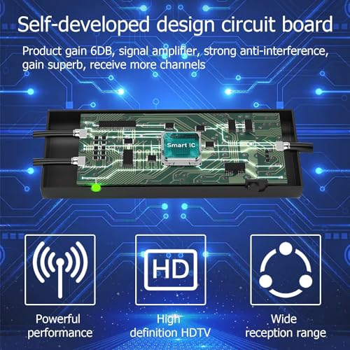 2024 TV Antenna - Amplified Long Range 580+Miles | Supports 4K HD | Indoor Outdoor