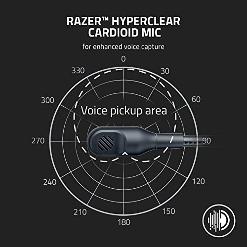 Razer BlackShark V2 X Gaming Headset White 7.1