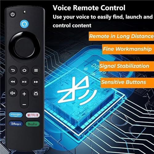Voice Control Remote for Fire Stick, Fire Cube, Fire