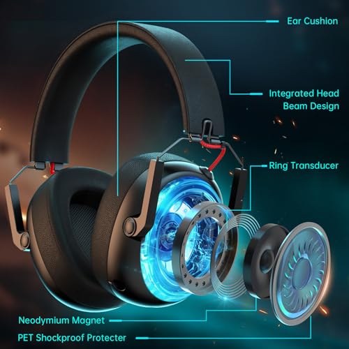 KAPEYDESI Wireless Gaming Headset for Multi-Platform Gaming
