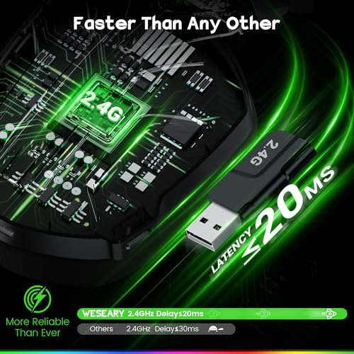 WESEARY 7.1 Wireless Gaming Headset with Mic for PS4, PS5, PC, Switch