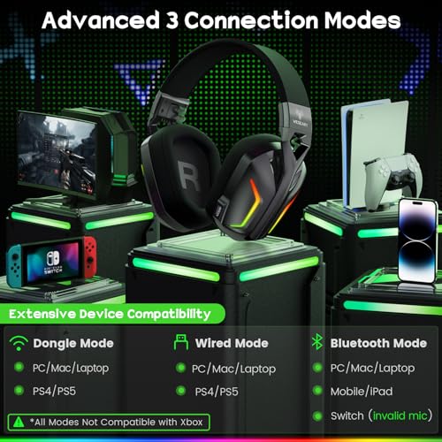 WESEARY 7.1 Wireless Gaming Headset with Mic for PS4, PS5, PC, Switch
