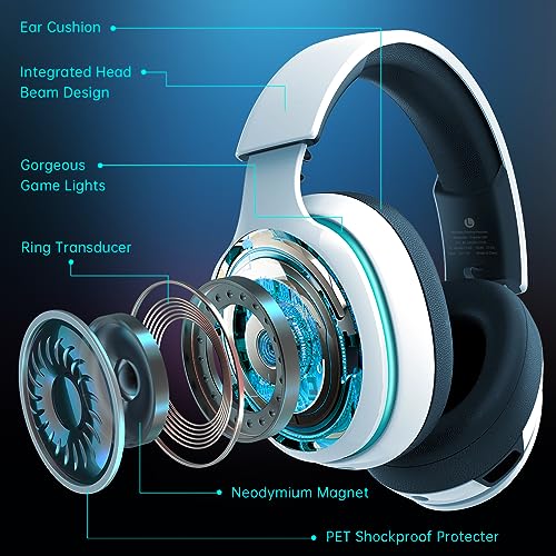 2.4GHz Wireless Gaming Headset for Multiple Devices - White