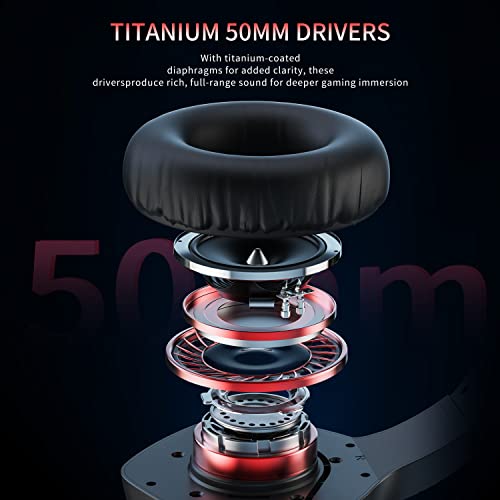 BINNUNE Wireless Gaming Headset with Microphone for PC PS4 PS5 Playstation