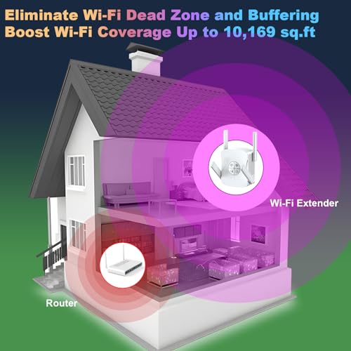 2024 Release WiFi 6 Extender Signal Booster, 1.8Gb/s Dual Band 5GHz & 2.4GHz Internet Repeater and Signal Amplifier for Home, 6X Faster Than Ever - w/Gigabit Ethernet Port, 1-Tap Setup