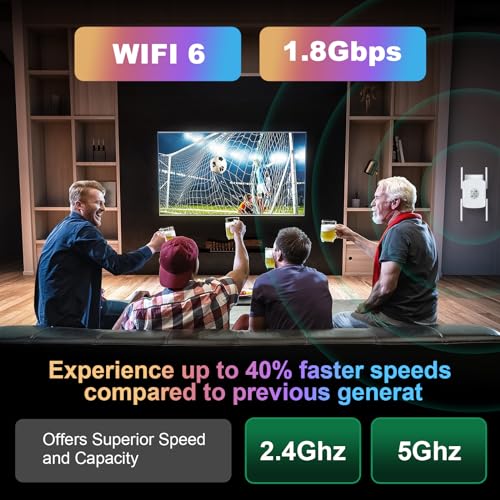 2024 Release WiFi 6 Extender Signal Booster, 1.8Gb/s Dual Band 5GHz & 2.4GHz Internet Repeater and Signal Amplifier for Home, 6X Faster Than Ever - w/Gigabit Ethernet Port, 1-Tap Setup