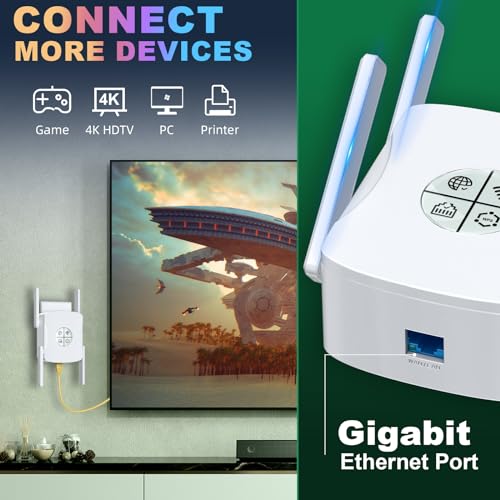 2024 Release WiFi 6 Extender Signal Booster, 1.8Gb/s Dual Band 5GHz & 2.4GHz Internet Repeater and Signal Amplifier for Home, 6X Faster Than Ever - w/Gigabit Ethernet Port, 1-Tap Setup