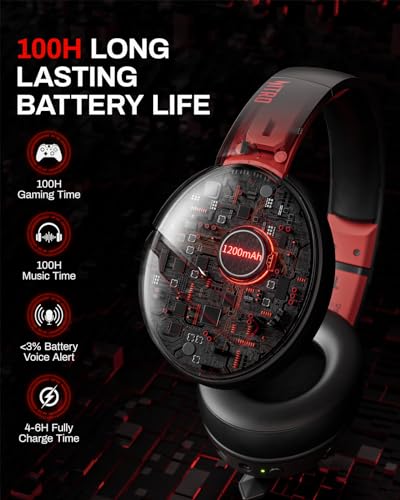 Acer K2 Pro Wireless Gaming Headset - Immersive Sound