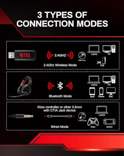 Acer K2 Pro Wireless Gaming Headset - Immersive Sound