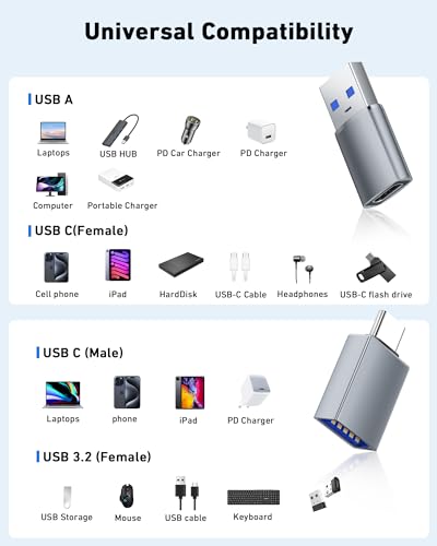 Cusvuevi USB Hub to USB C Adapter 2 Pack,10Gbps USB 3.2 Gen 2 USB A to USB C Converter to Thunderbolt to USB C to Dongle PD Charger Type C OTG for MacBook,Surface Pro,XPS,PC,Flash Drive