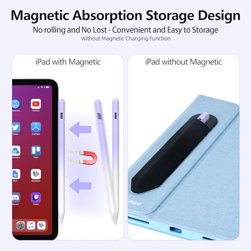 Stylus Pen for iPad 2018-2023, 15mins Fast Charge Apple Pencil for iPad 9th&10th Generation, Apple iPad Pro 11&12.9", iPad 8/7/6th Gen, iPad Air 3rd/4/5th Gen, iPad Mini 5/6th Gen (Purple White)