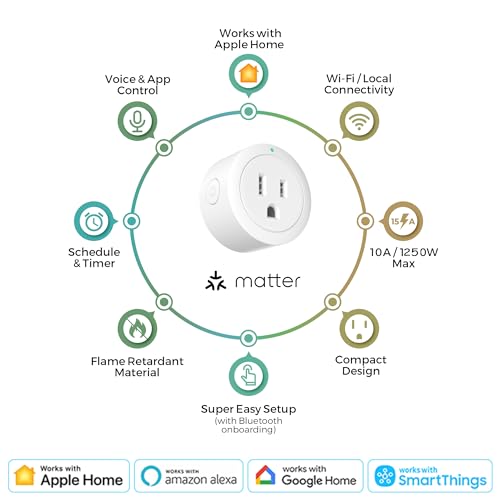 Beysen Matter Smart Plug, Work with Alexa,Apple Home, Siri , Google Home, SmartThings, Smart Outlet 10A/1250W Max, Smart Home Automation with Remote Control,Timer&Schedule, 2.4G Wi-Fi Only, 4Pack