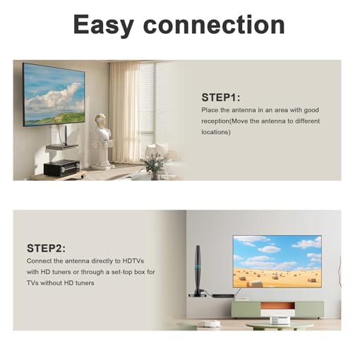 2024 Upgraded Indoor TV Antenna for Long Range