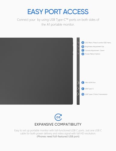 ARZOPA 15.6'' FHD 1080P Portable Monitor - Ultra-Slim