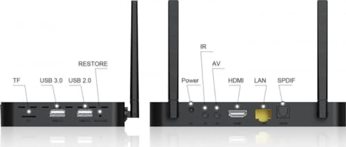 Super, Saver, S 4 P R O, Box, 2024 Model,1 Voice Remote,1 HDMI, Power Cord (Install Instructions by Seller, and Phone Support).