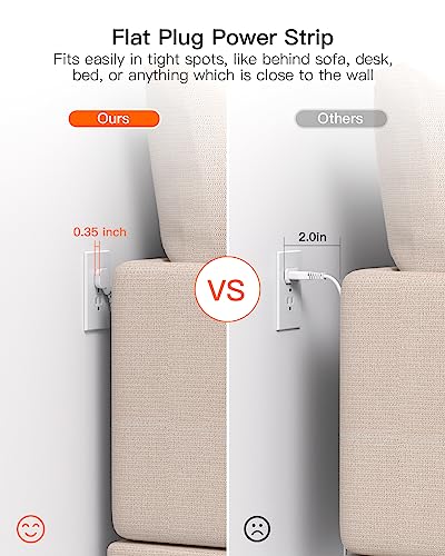 10FT Surge Protector Power Strip with USB Charging Ports