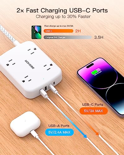 10FT Surge Protector Power Strip with USB Charging Ports