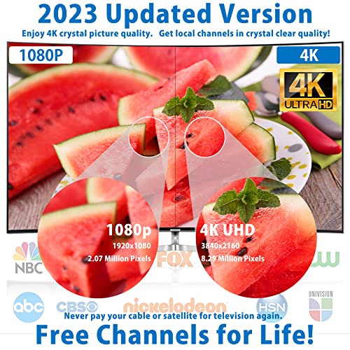 HD TV Antenna for Smart & Old TVs, 4K 1080p