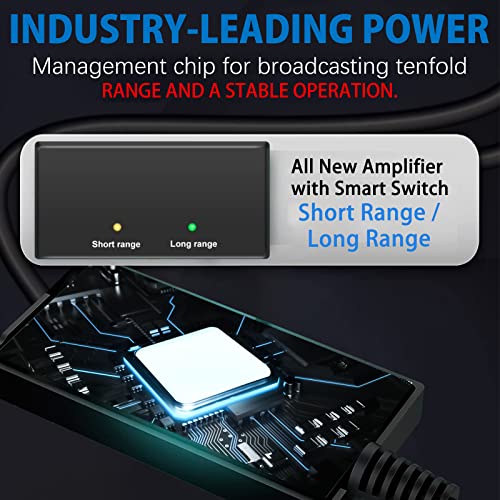 HD TV Antenna for Smart & Old TVs, 4K 1080p